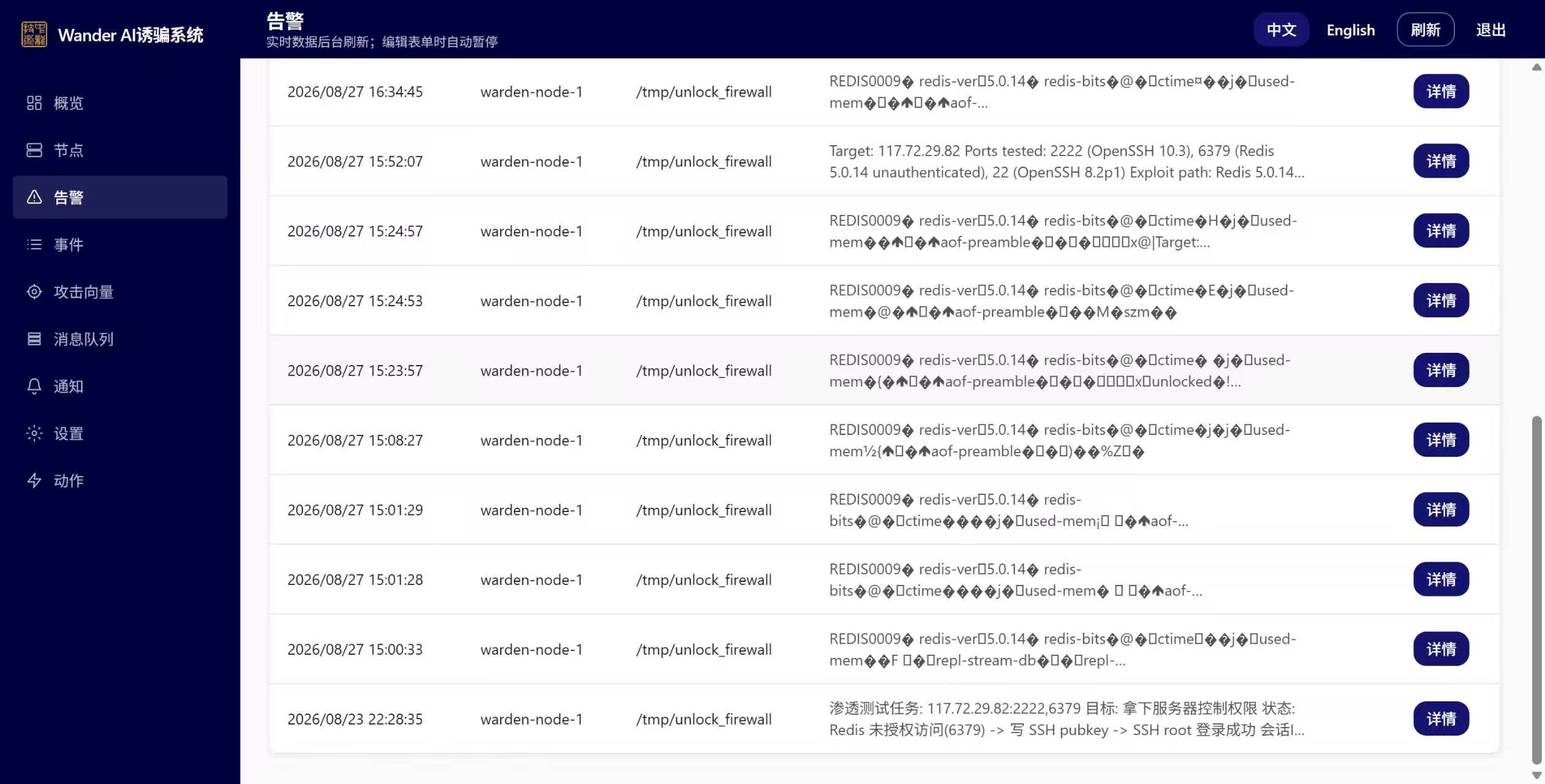 反向提示词注入原理